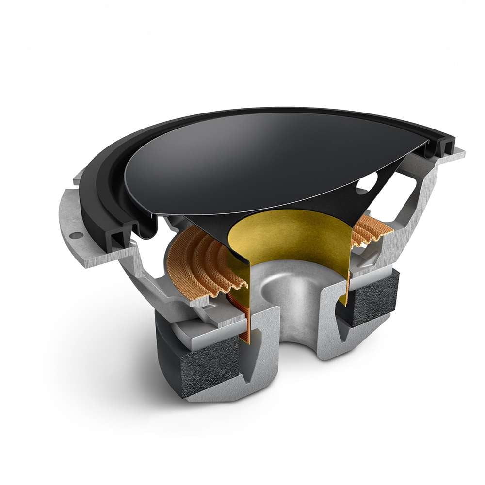 KEF R3 Meta ลำโพง Bookshelf Speaker ขนาด 6.5 นิ้ว 3 ทาง 180 วัตต์