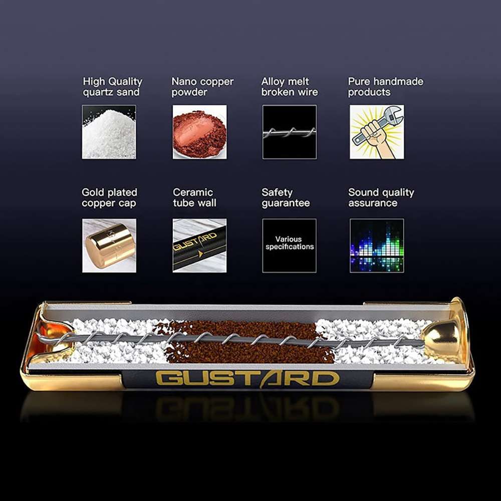 GUSTARD Fuse รุ่น 630mA ฟิวส์สำหรับอุปกรณ์เครื่องเสียง สำหรับ AH90 | U18 | C18 GUSTARD Fuse รุ่น 630mA ฟิวส์สำหรับอุปกรณ์เครื่องเสียง สำหรับ AH90 | U18 | C18